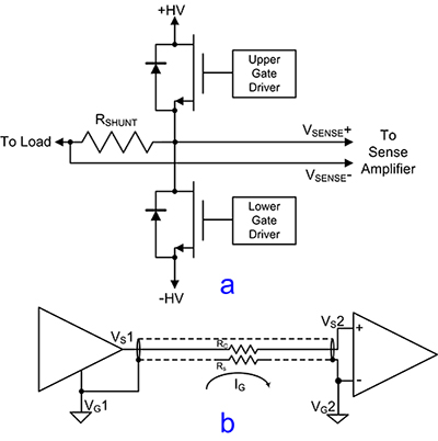 隔離放大器有利於電流隔離 Digikey