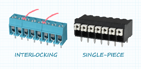 您該具備的端子台知識 Digikey