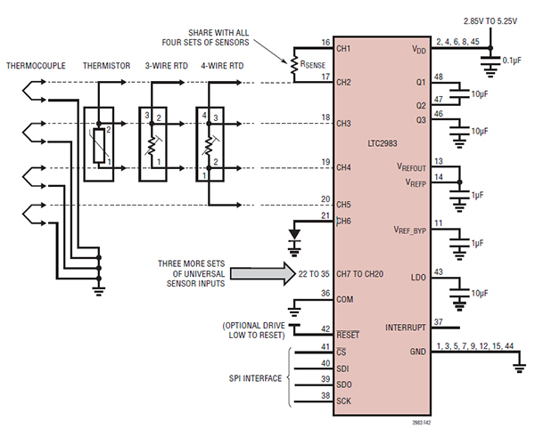 適當地驅動rtd 溫度感測器 Digikey
