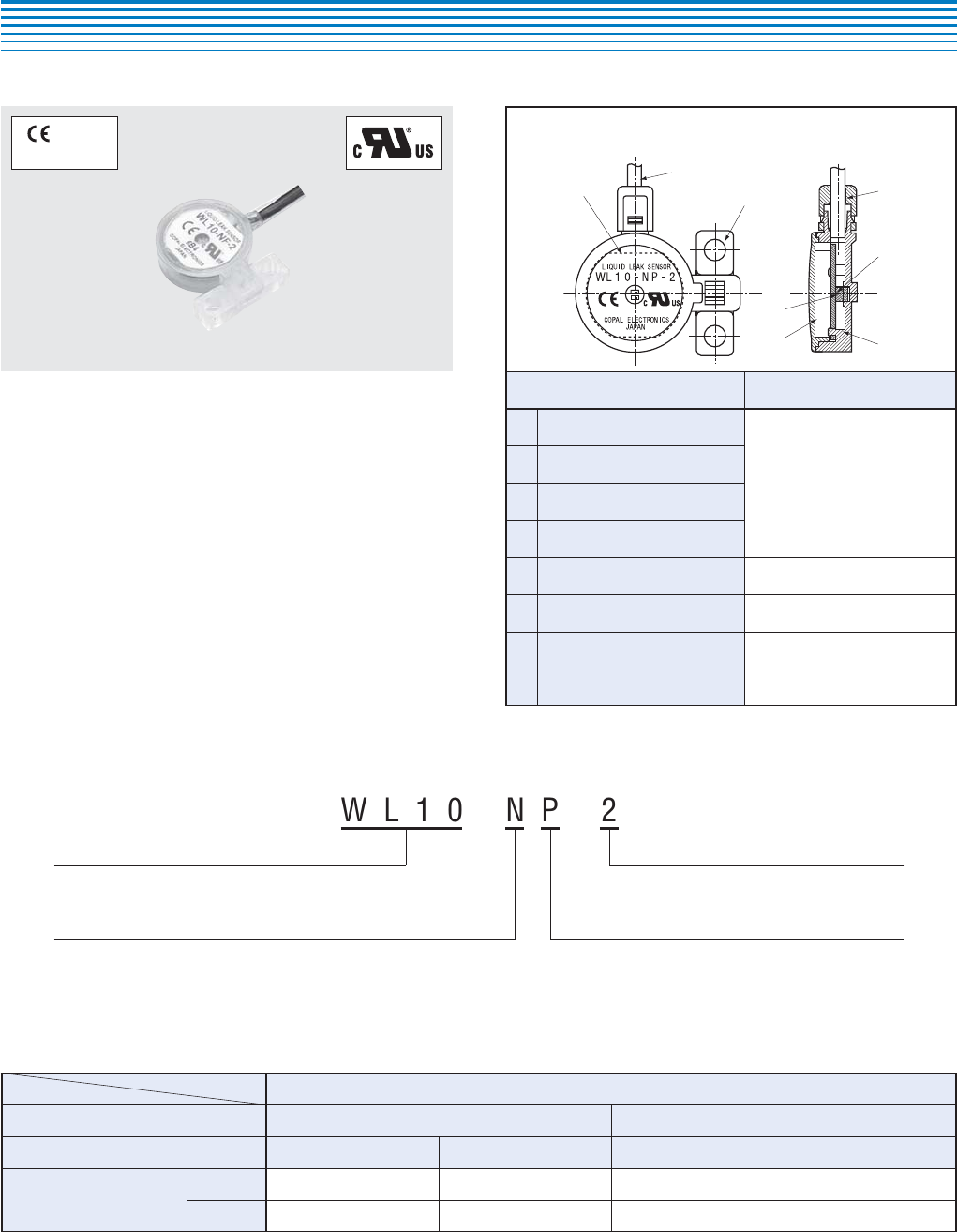 WL10 Datasheet by Nidec Copal Electronics | Digi-Key Electronics