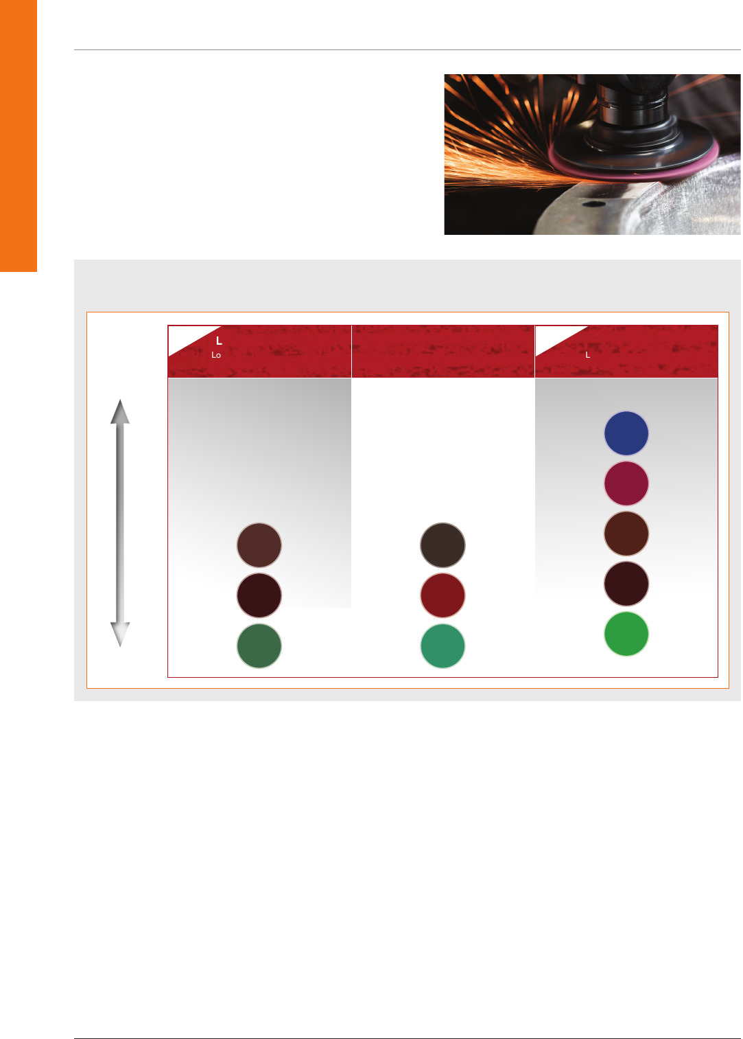 3M 的 Metalworking Catalog 規格書 DigiKey