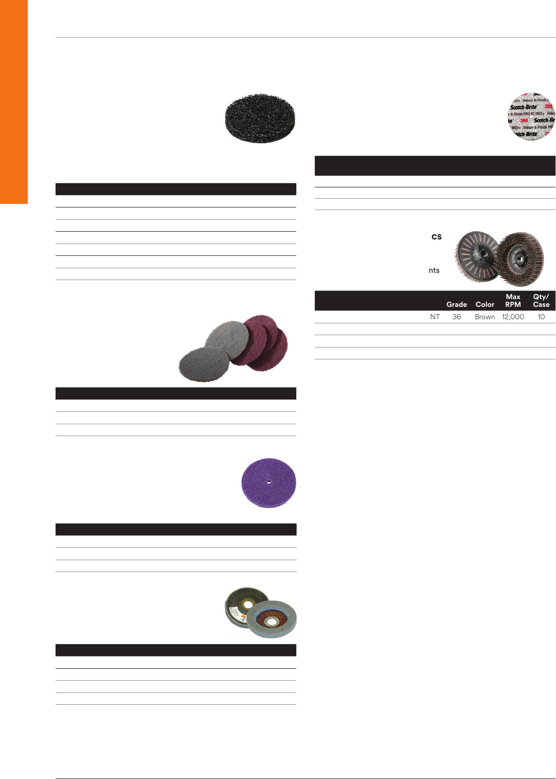 3M 的 Metalworking Catalog 規格書 DigiKey