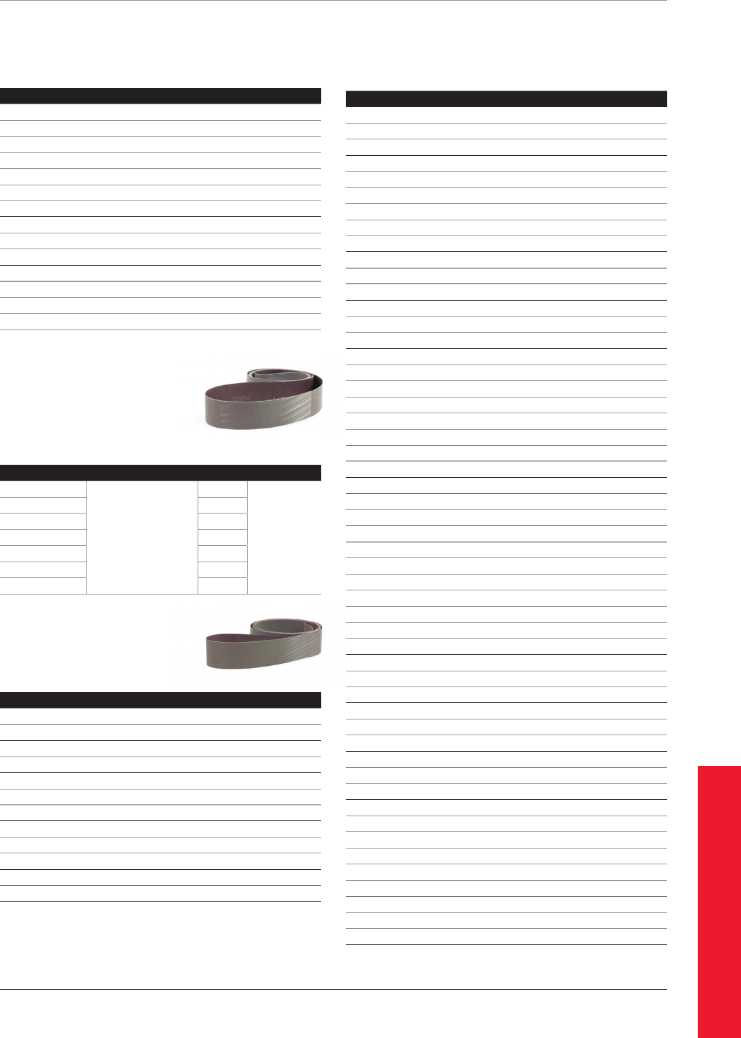 Metalworking Catalog Datasheet by 3M DigiKey Electronics