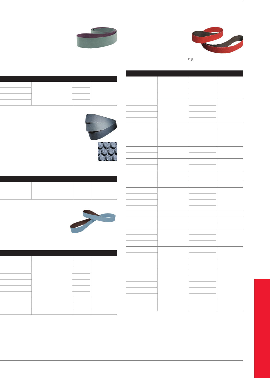 Metalworking Catalog Datasheet by 3M DigiKey Electronics