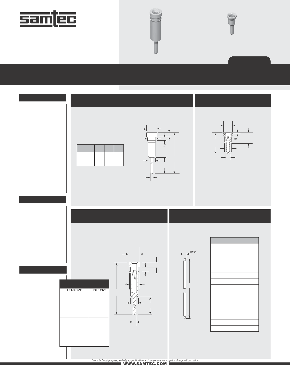 Samtec Inc. 的 Machined Terminals,Sockets 規格書 DigiKey