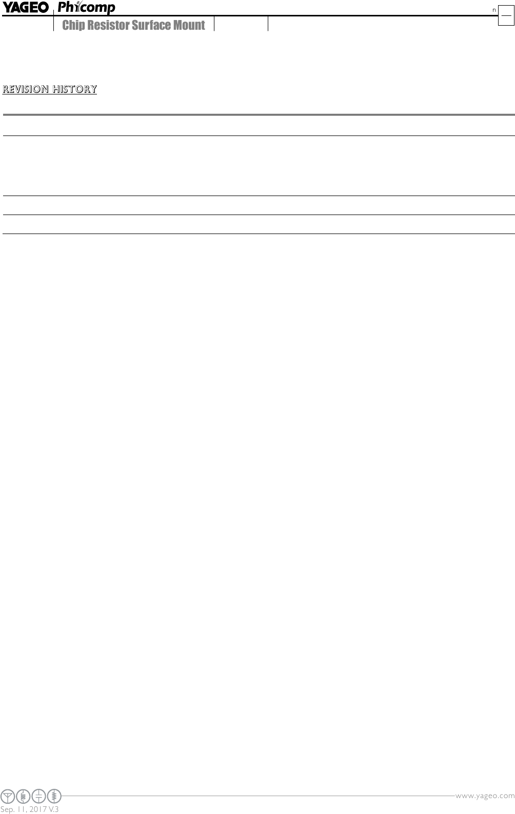 YAGEO 的 Chip Resistor Marking 規格書 DigiKey