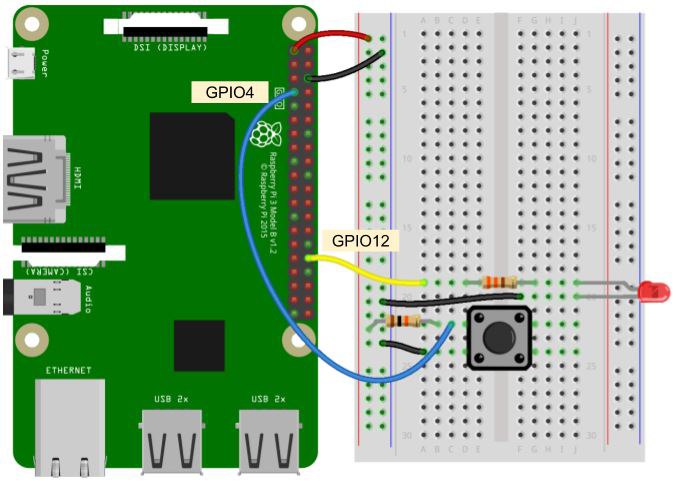 Python Programming Tutorial: Getting Started with the Raspberry Pi
