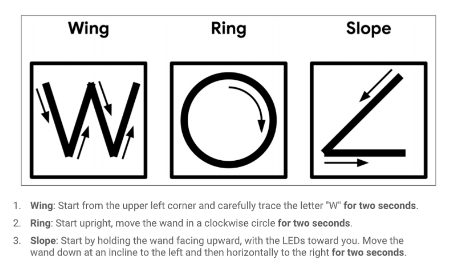 Instruction