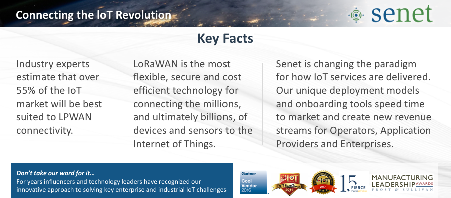 Senet 關鍵資料 Senet 關鍵資料